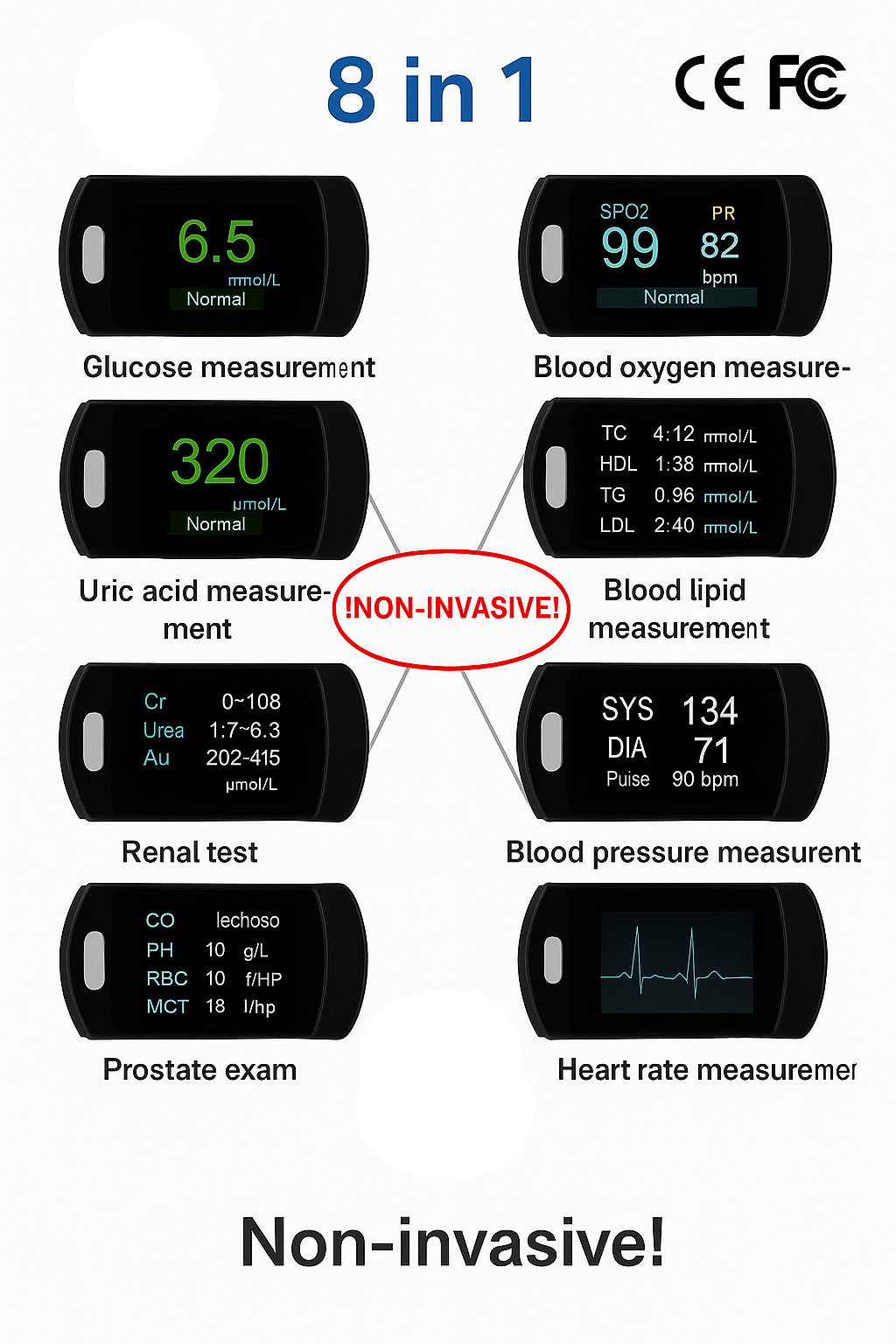 Blood Glucose Monitor Glucometer Non Invasive Fingertip Portable Digital Screen